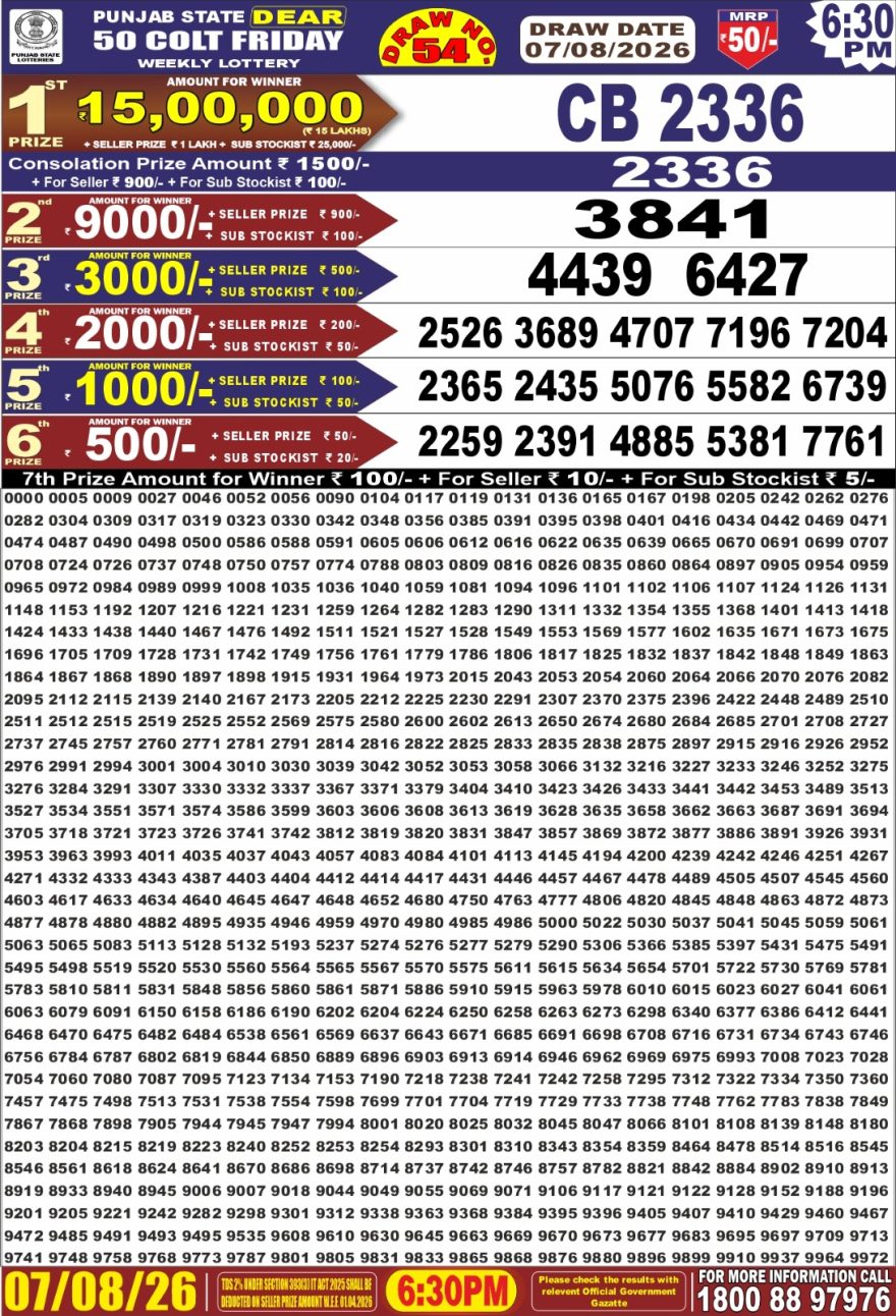 Punjab State Dear 50 6:30pm Lottery Result 07.08.2026