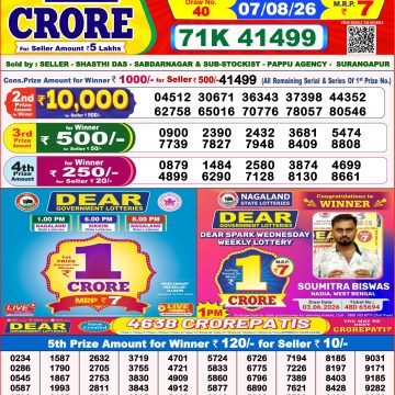 Dear Horizon Weekly Lottery 8pm Result 07.08.2026