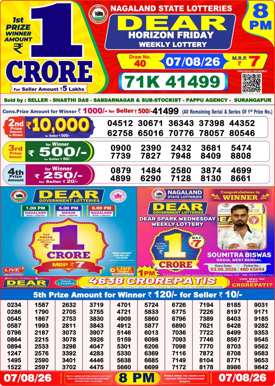 Dear Horizon Weekly Lottery 8pm Result 07.08.2026