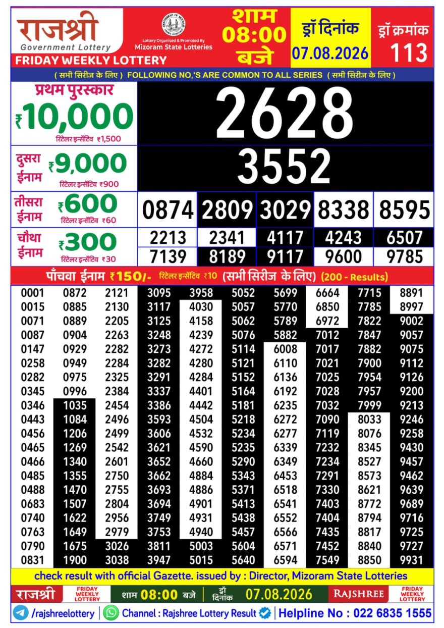 Rajshree Weekly Lottery 8pm Result 07.08.2026