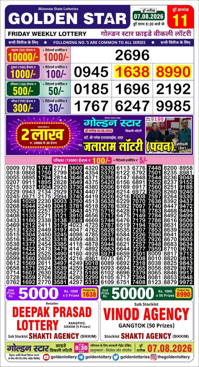 Golden Star Weekly Lottery Result 8:30PM 07.08.2026