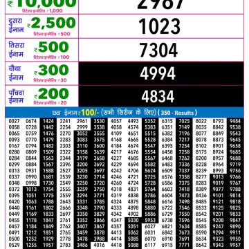 Rajshree Night Lottery 9pm Result 07.08.2026