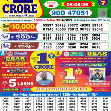 Dear Vision Saturday Weekly 1pm Result 08.08.2026