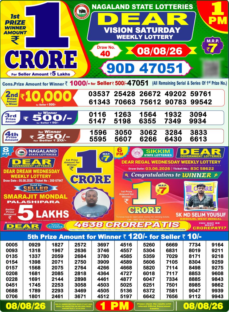 Dear Vision Saturday Weekly 1pm Result 08.08.2026