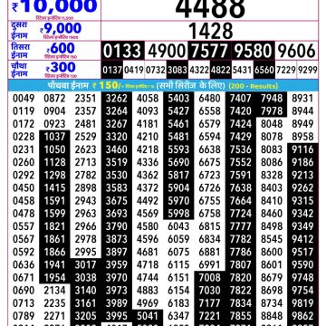 Rajshree Shani Weekly Lottery 2.25pm Result 08.08.2026