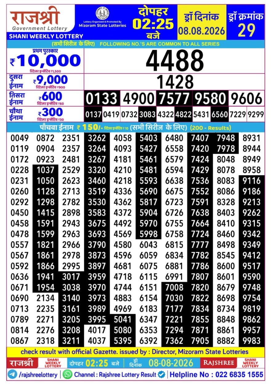 Rajshree Shani Weekly Lottery 2.25pm Result 08.08.2026