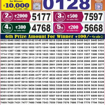 Labh Laxmi Joy Weekly 4pm Result 08.08.2026