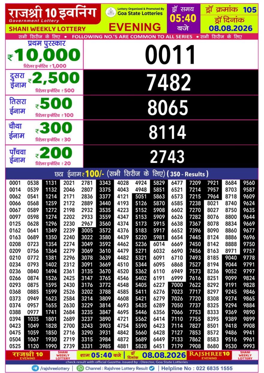 Rajshree 10 Evening Saturday 5:40pm Result 08.08.2026