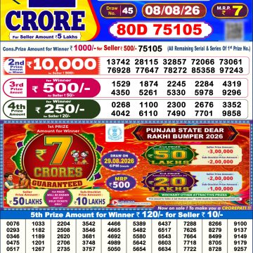 Dear Elite Saturday Weekly 6pm Result 08.08.2026