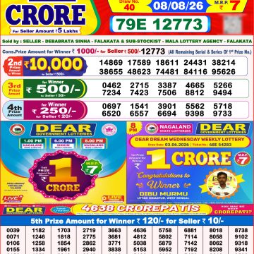 Dear Lucky Weekly Lottery 8pm Result 08.08.2026