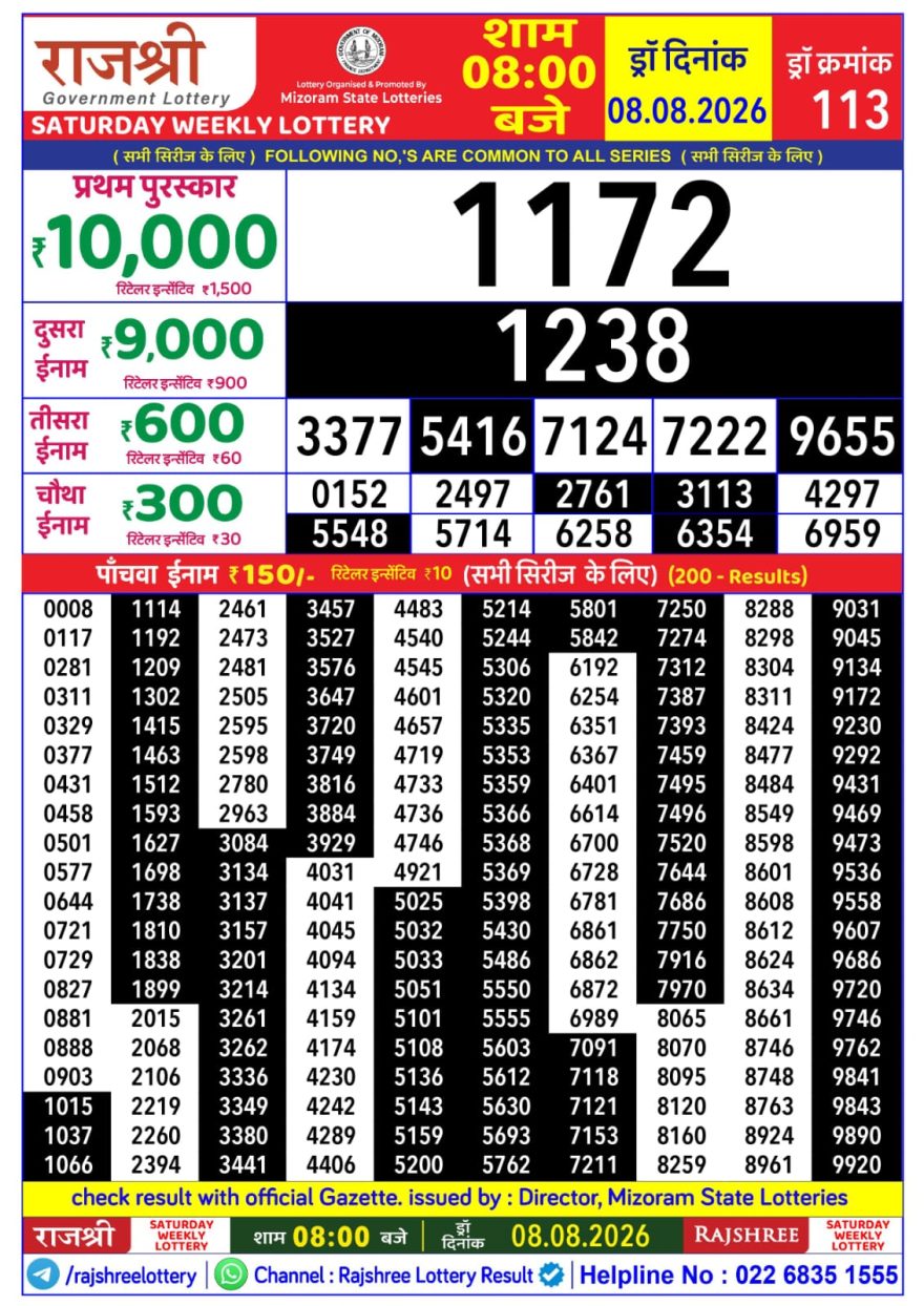 Rajshree Weekly Lottery 8pm Result 08.08.2026