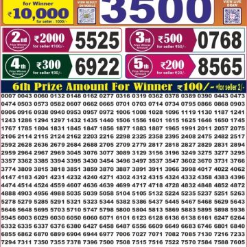 Labh Laxmi Power Weekly 4pm Result 09.08.2026