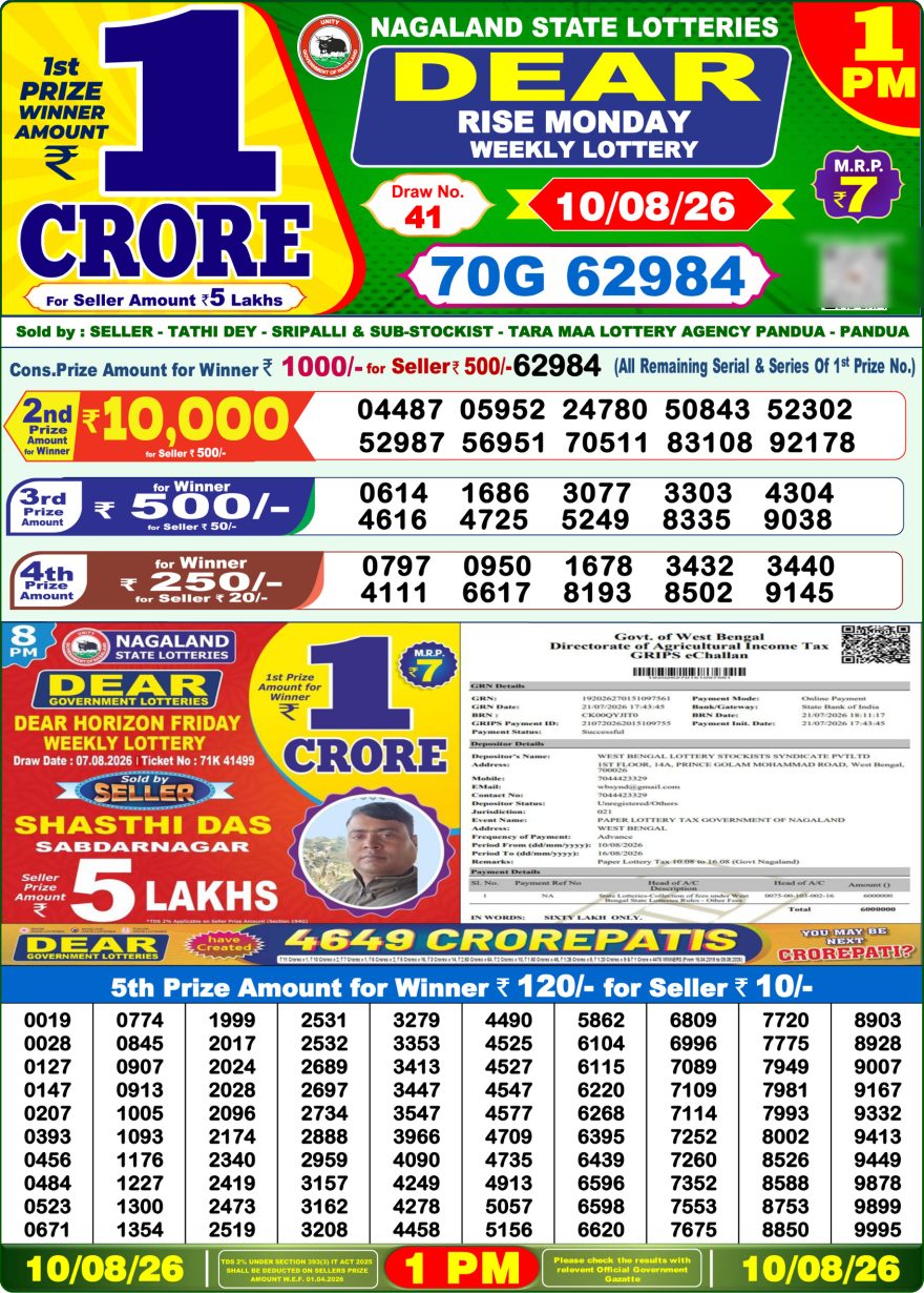 Dear Rise Monday Weekly 1pm Result 10.08.2026