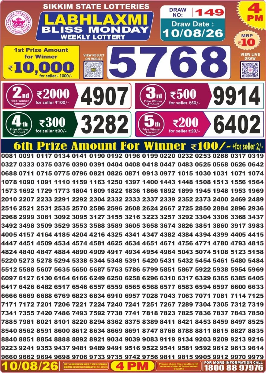 Labh Laxmi Bliss Weekly 4pm Result 10.08.2026