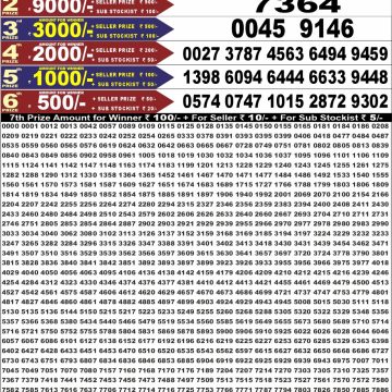 Punjab State Dear 50 6:30pm Lottery Result 10.08.2026