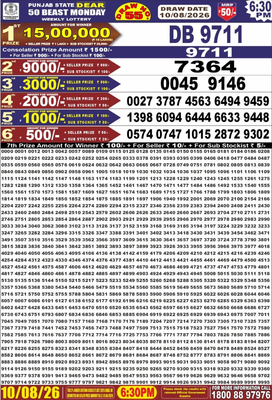 Punjab State Dear 50 6:30pm Lottery Result 10.08.2026