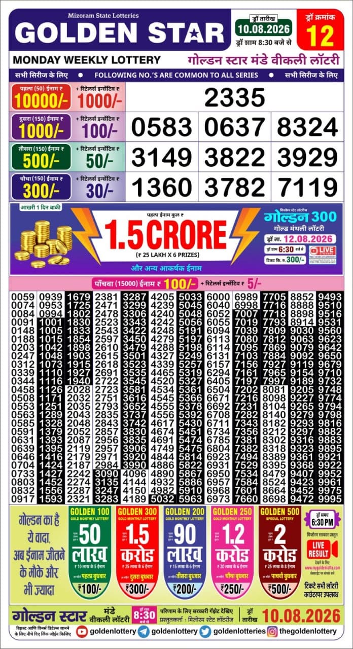 Golden Star Weekly Lottery Result 8:30PM 10.08.2026