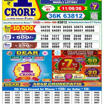 Dear Shine Tuesday Weekly 1pm Result 11.08.2026