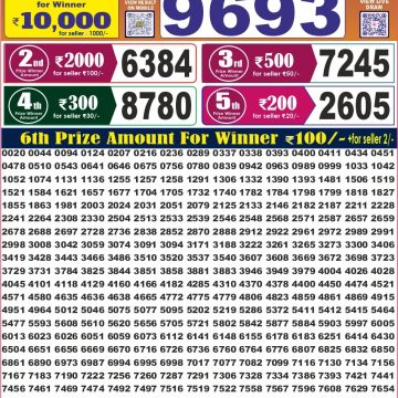 Labh Laxmi Charm Weekly 4pm Result 11.08.2026