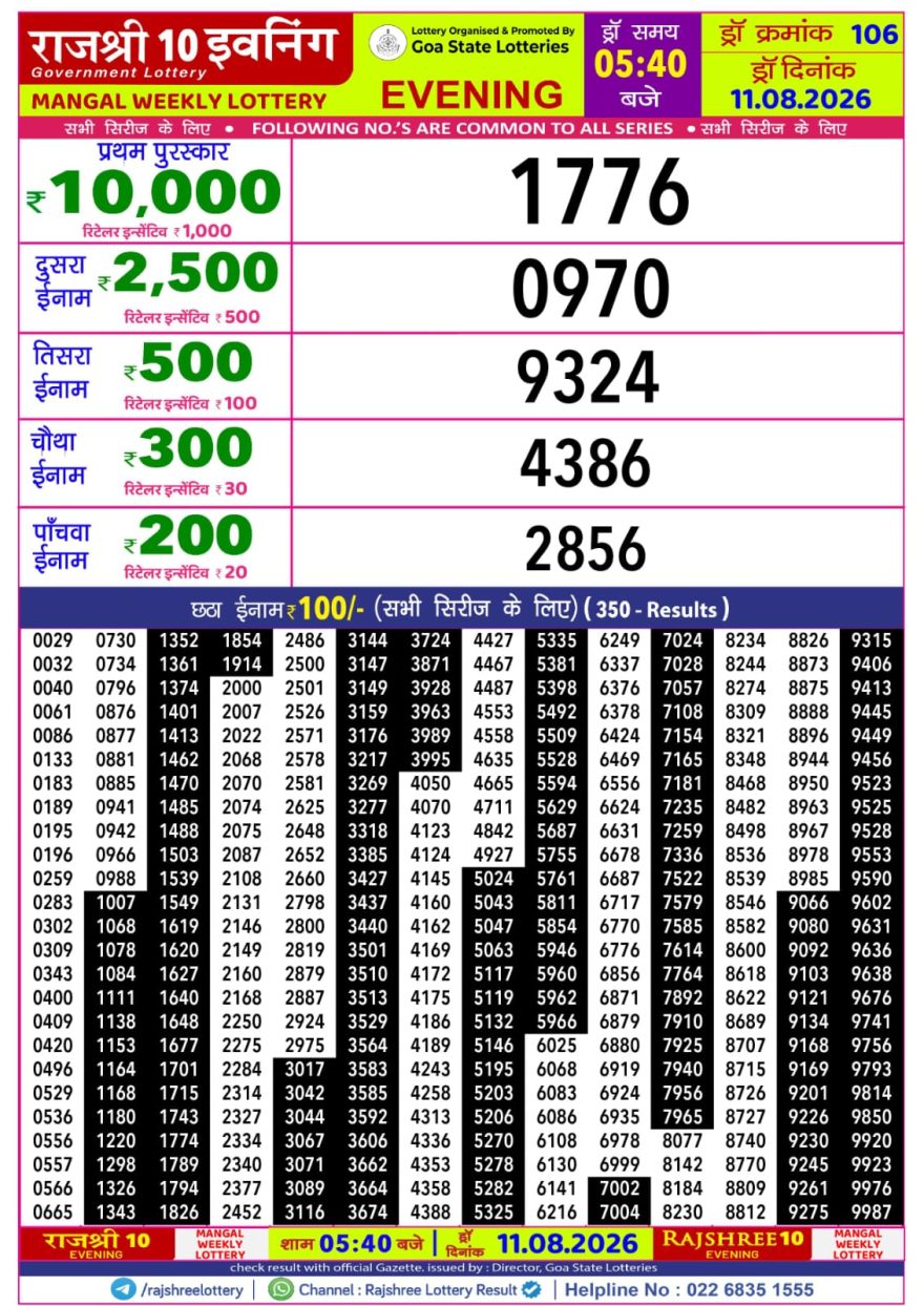 Rajshree 10 Evening Tuesday 5:40pm Result 11.08.2026