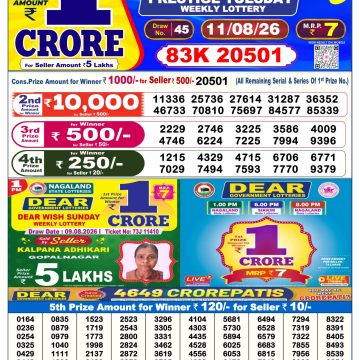 Dear Prestige Tuesday Weekly 6pm Result 11.08.2026