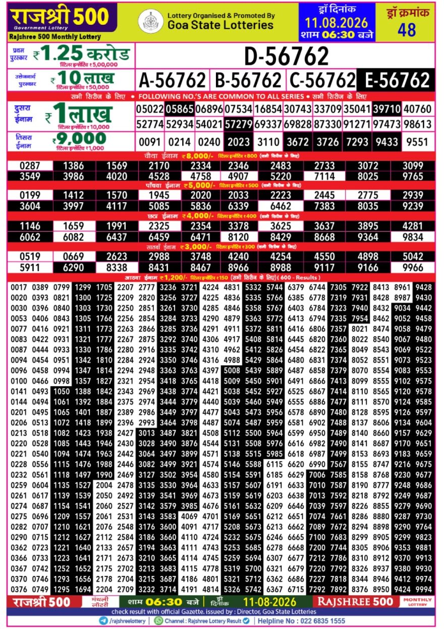 Rajshree 500 Monthly Lottery Result 11.08.2026 Check Now