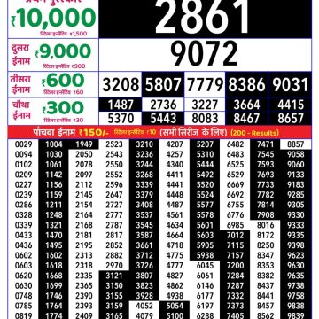 Rajshree Weekly Lottery 8pm Result 11.08.2026