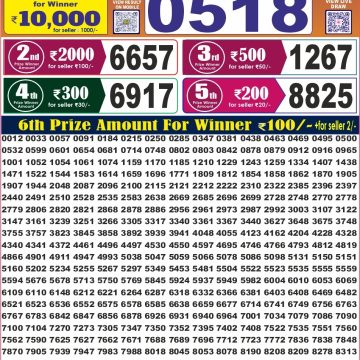 Labh Laxmi Delight Weekly Lottery 4pm Result 12.08.2026