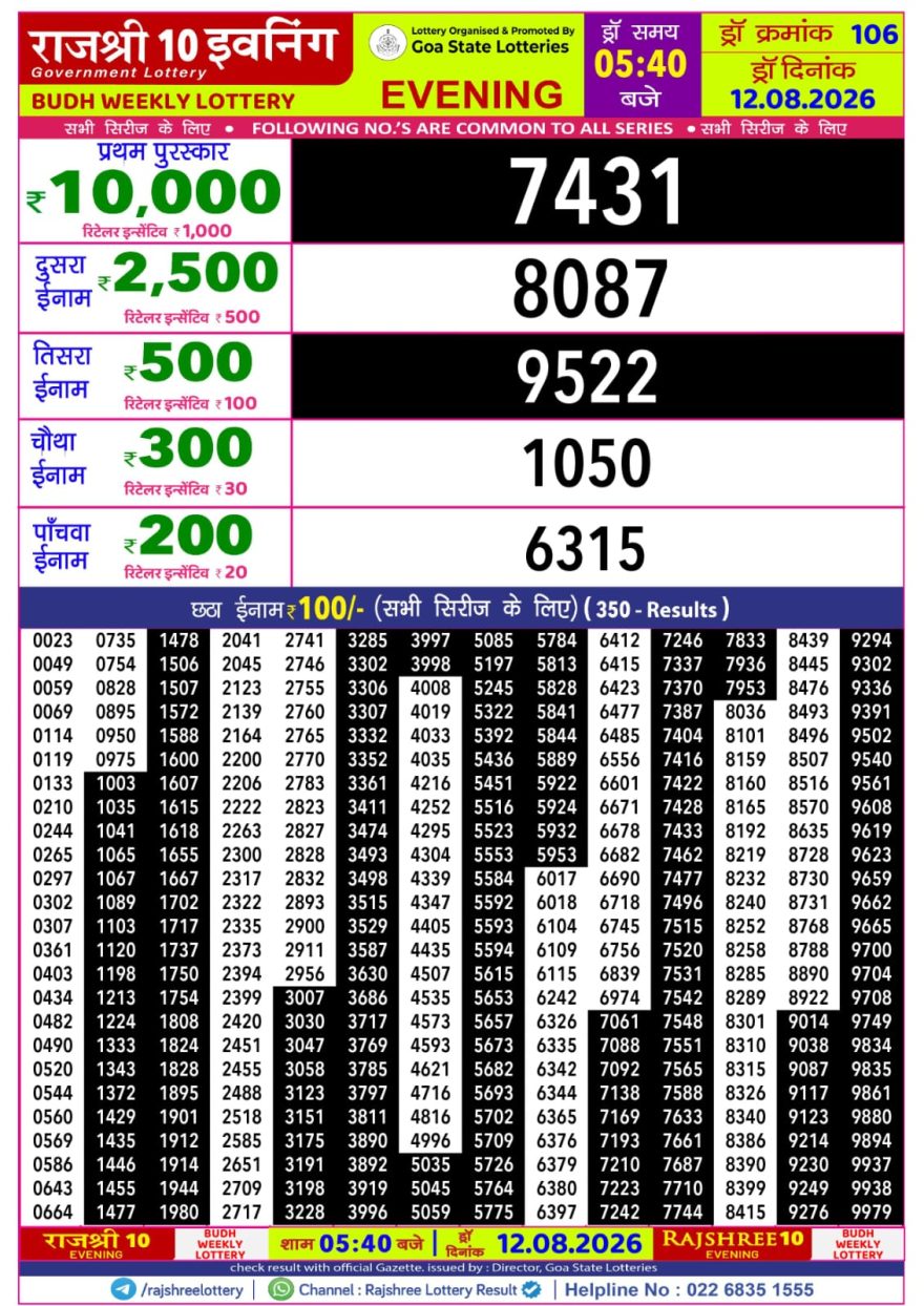 Rajshree 10 Evening Wednesday 5:40pm Lottery Result 12.08.2026