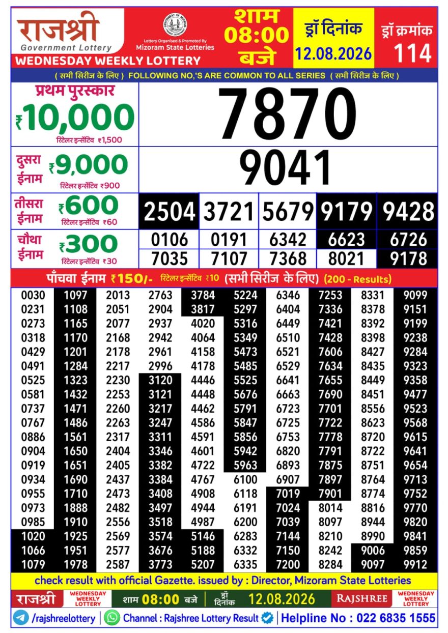 Rajshree Weekly Lottery 8pm Result 12.08.2026