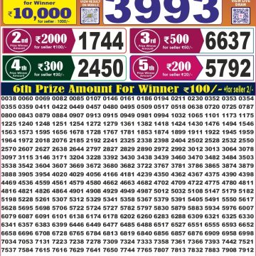 Labh Laxmi Glad Weekly 4pm Result 13.08.2026