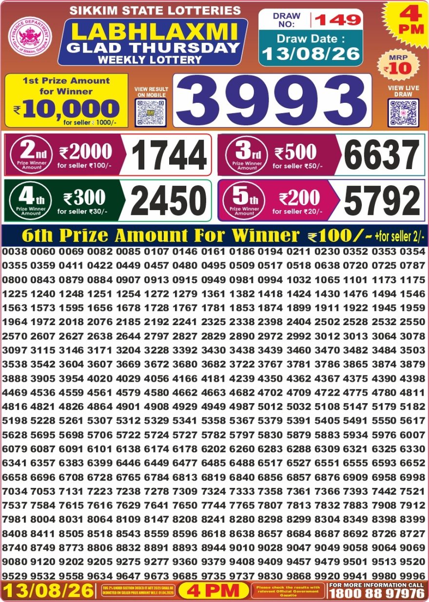 Labh Laxmi Glad Weekly 4pm Result 13.08.2026