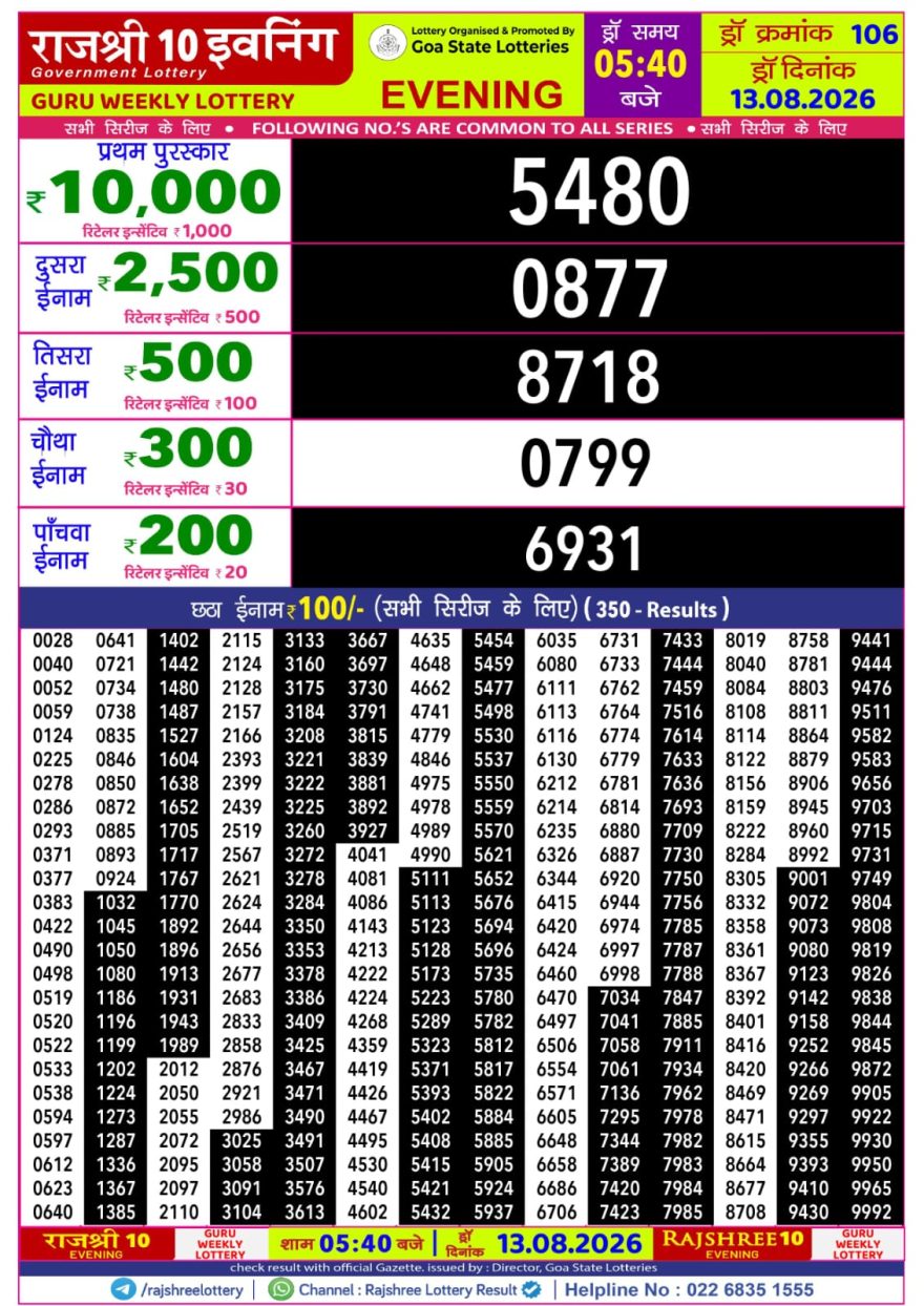 Rajshree 10 Evening Thursday 5:40pm Result 13.08.2026
