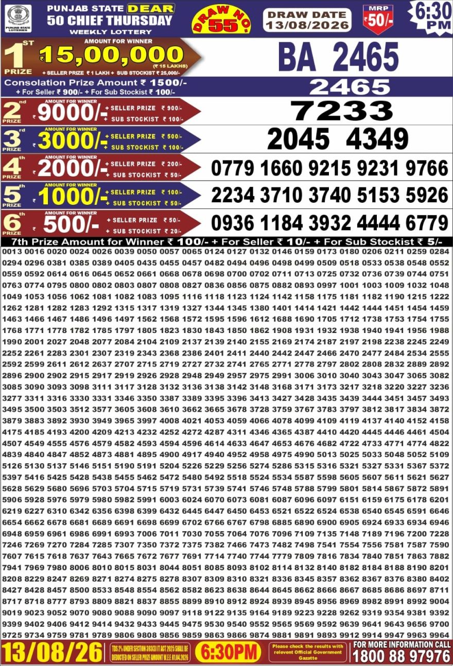 Punjab State Dear 50 6:30pm Lottery Result 13.08.2026