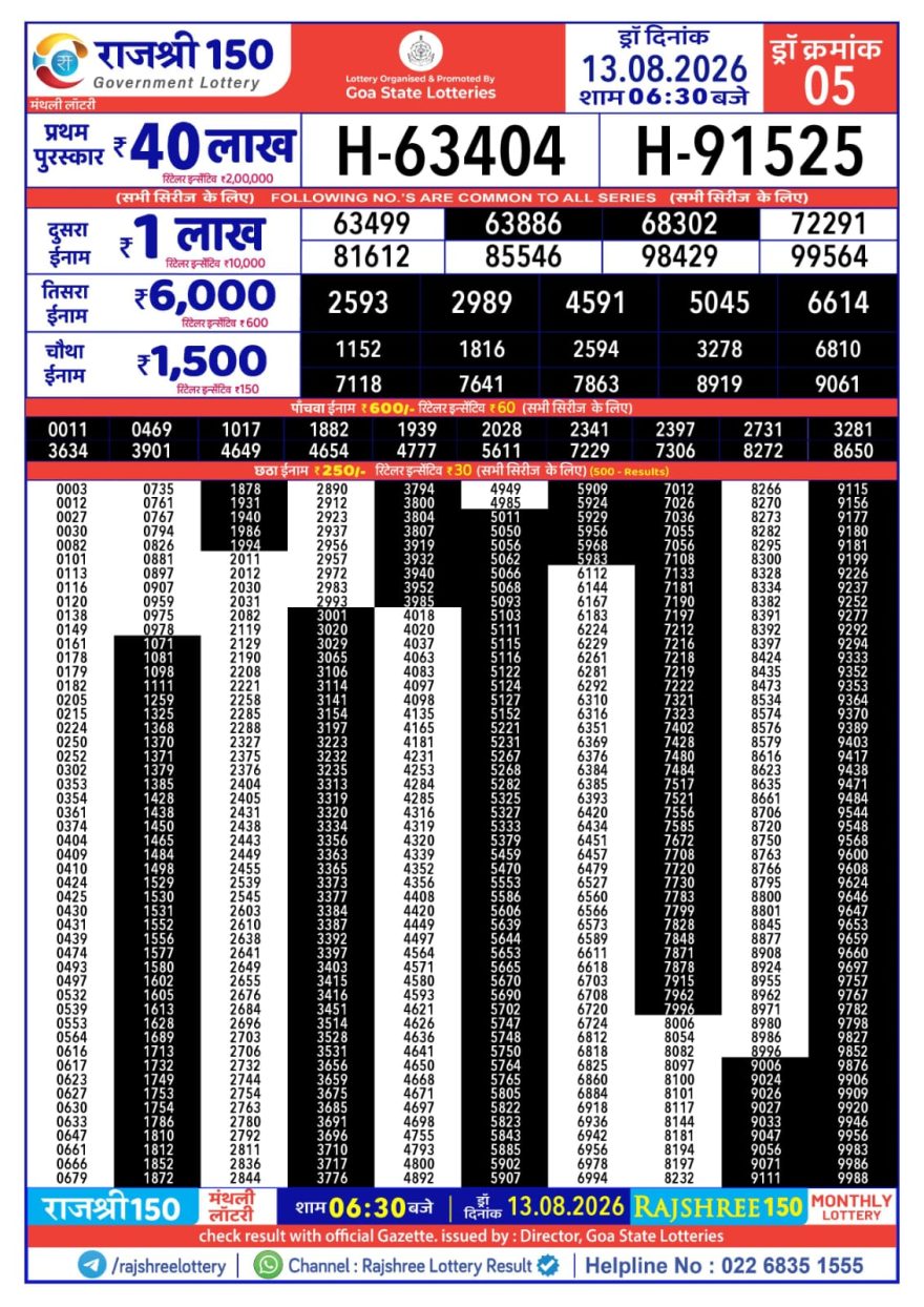 Rajshree 150 Monthly 6:30pm Lottery Result 13.08.2026 Live