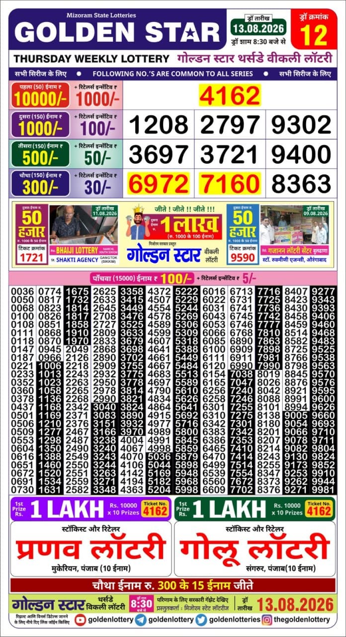 Golden Star Weekly Lottery Result 8:30PM 13.08.2026