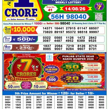 Dear Victory Friday Weekly 1pm Result 14.08.2026