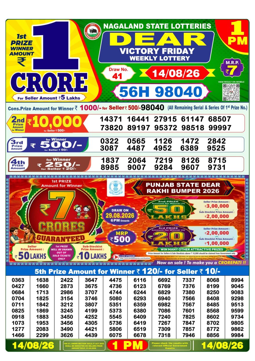 Dear Victory Friday Weekly 1pm Result 14.08.2026