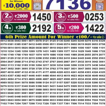 Labhlaxmi Glow Weekly 4pm Result 14.08.2026
