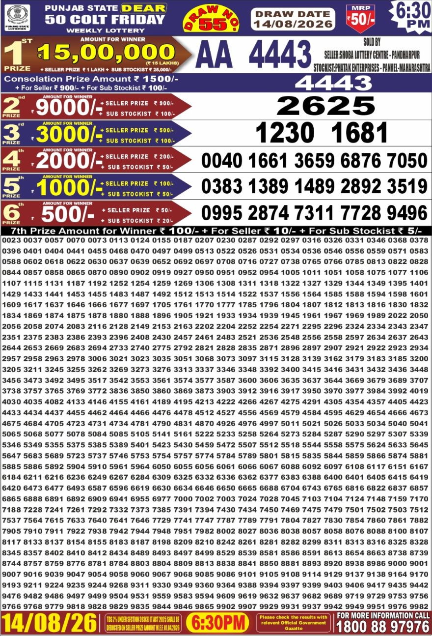 Punjab State Dear 50 6:30pm Lottery Result 14.08.2026