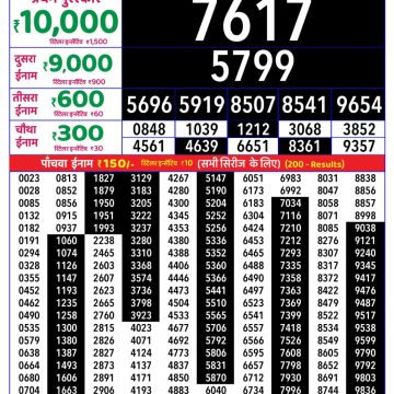 Rajshree Weekly Lottery 8pm Result 14.08.2026