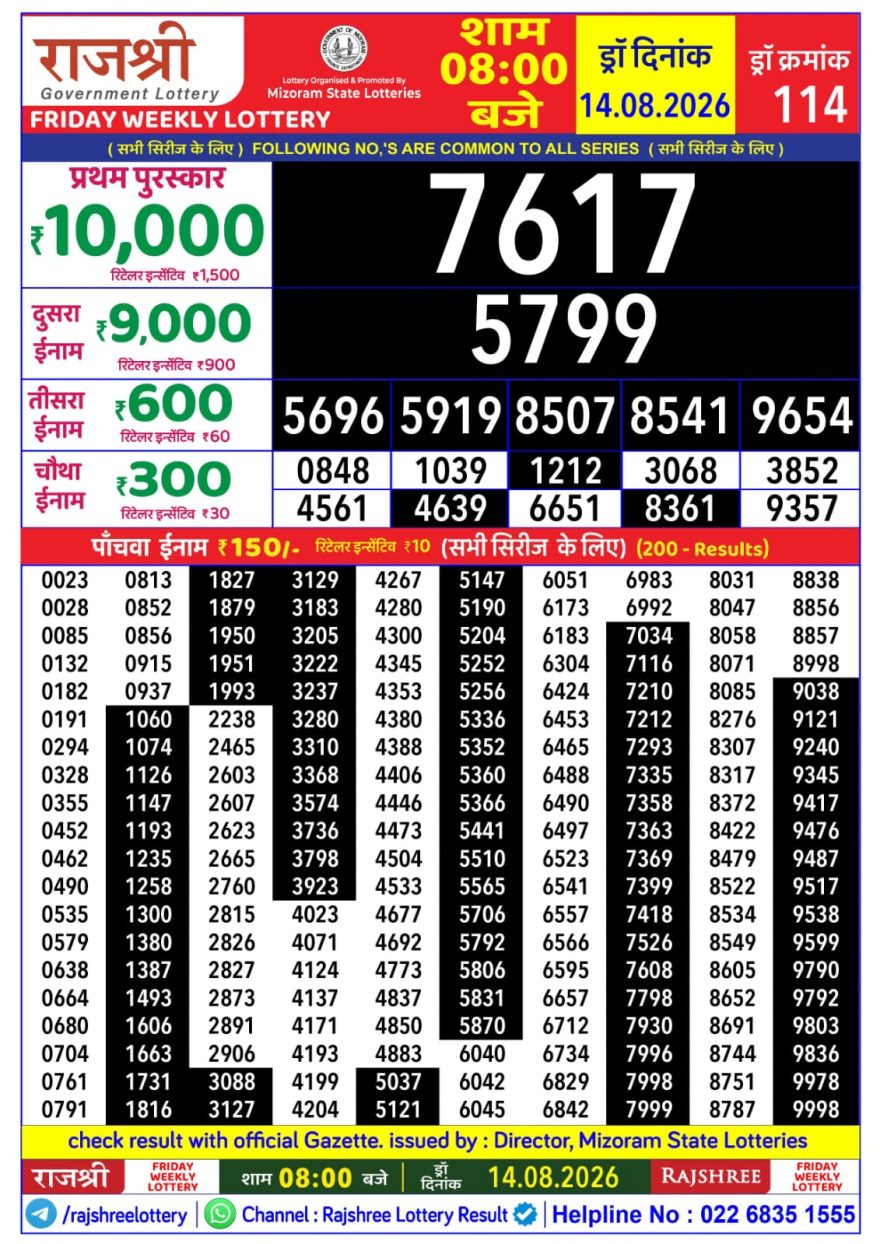 Rajshree Weekly Lottery 8pm Result 14.08.2026