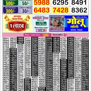 Golden Star Weekly Lottery Result 8:30PM 14.08.2026
