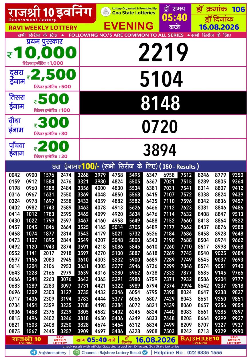 Rajshree 10 Evening Sunday 5:40pm Result 16.08.2026