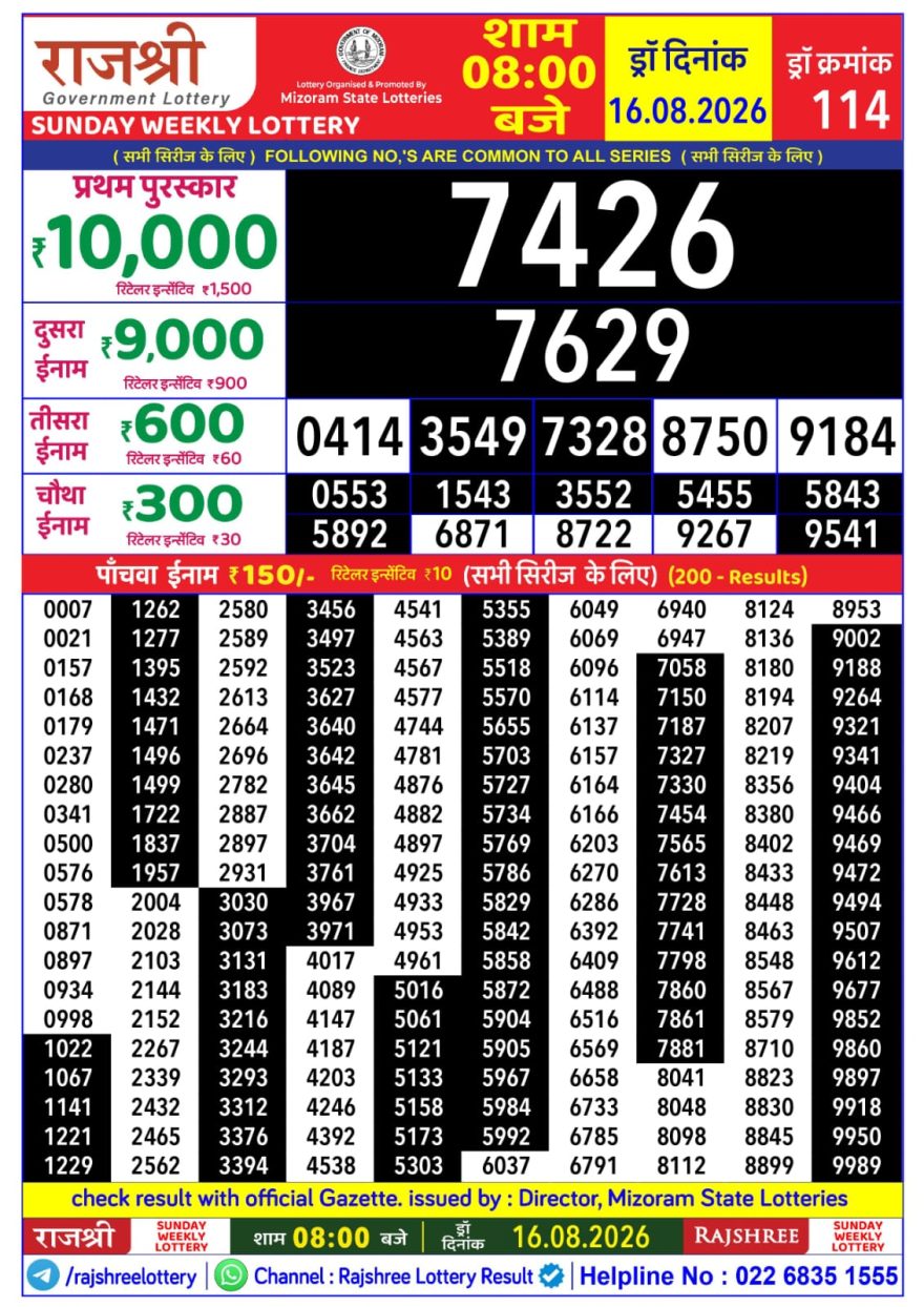 Rajshree Weekly Lottery 8pm Result 16.08.2026