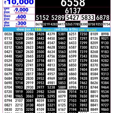 Rajshree Som Weekly Lottery 2.25pm Result 17.08.2026