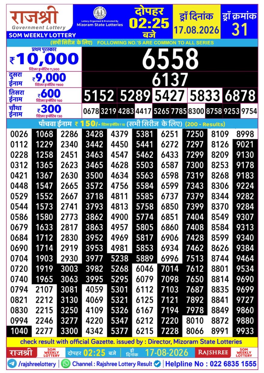 Rajshree Som Weekly Lottery 2.25pm Result 17.08.2026