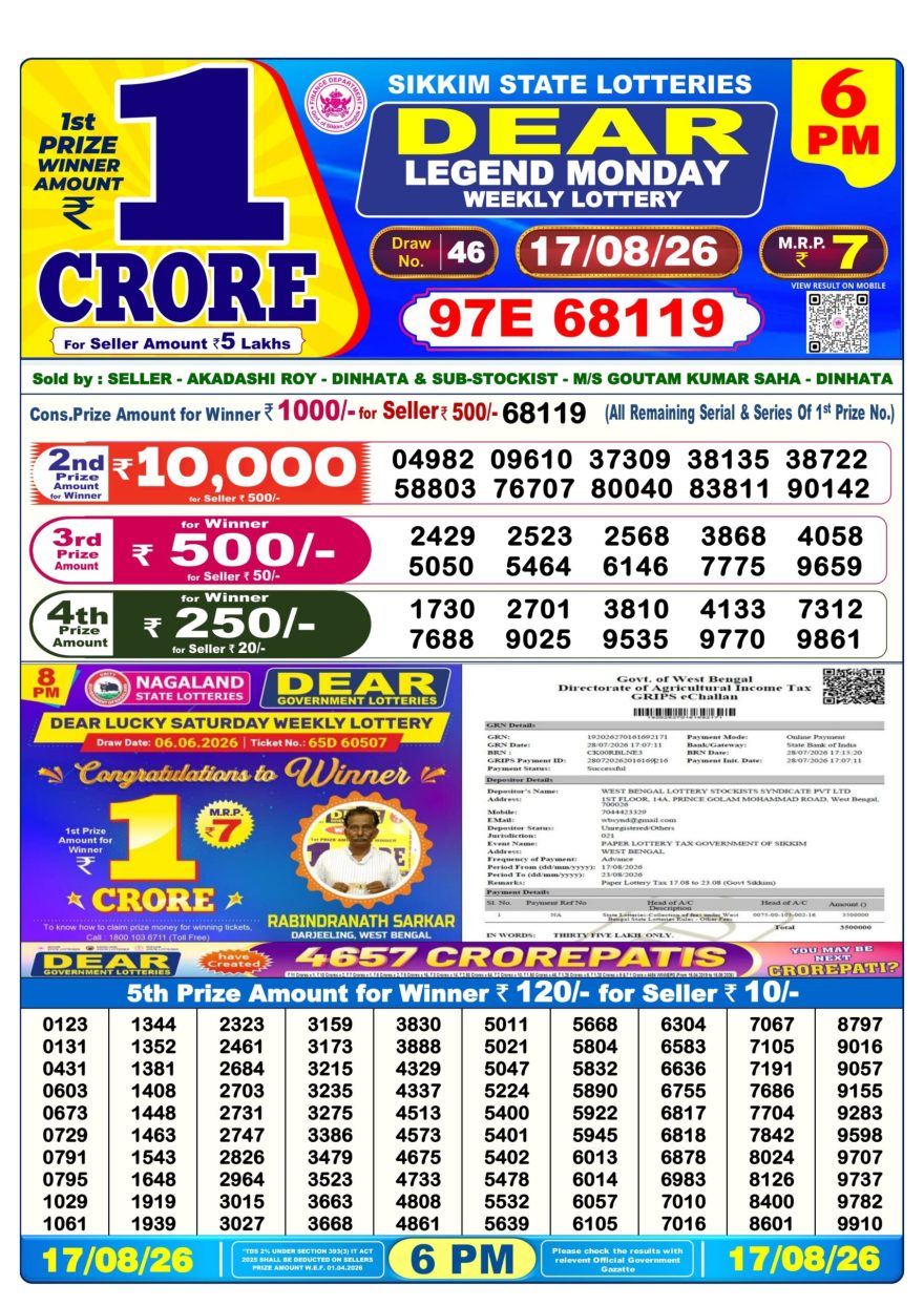Dear Legend Monday Weekly 6pm Result 17.08.2026
