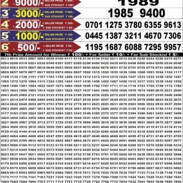 Punjab State Dear 50 6:30pm Lottery Result 17.08.2026