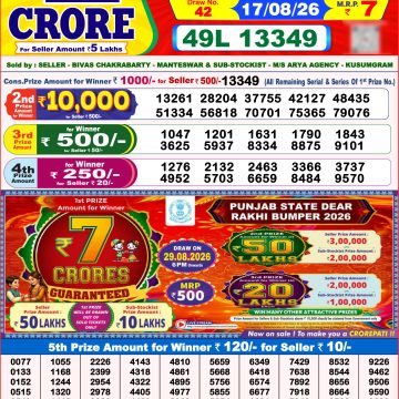 Dear Clover Weekly Lottery 8pm Result 17.08.2026